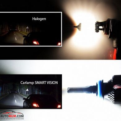 Светодиодные лампы CARLAMP Smart Vision Led H4 8000Lm 6500K (SM4) 8000K-2шт